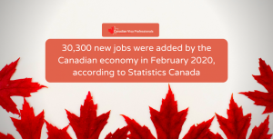Canadian Visa Professionals: Stats